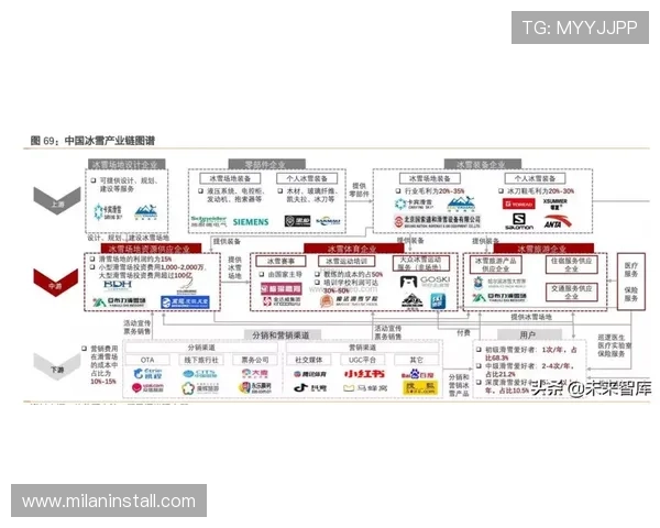 成为米兰体育会员的详细流程指南，轻松享受会员专属福利