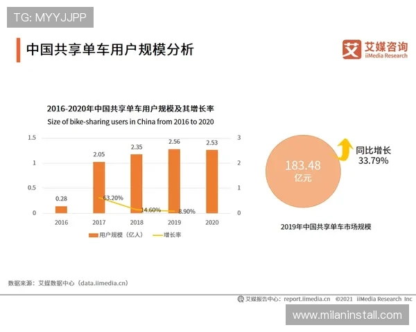 亿搏体育数据分析:如何利用大数据提升投注成功率与盈利能力 亿搏体育数据分析:如何利用大数据提升投注成功率与盈利能力