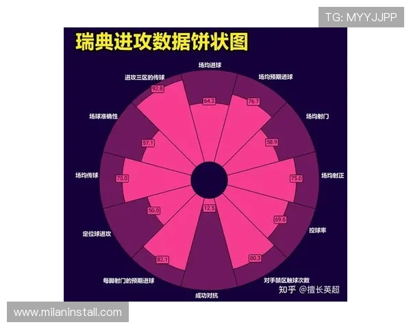2026年世界杯南非韩国比赛历史交锋纪录与赛果预测分析 2026年世界杯南非韩国比赛历史交锋纪录与赛果预测分析